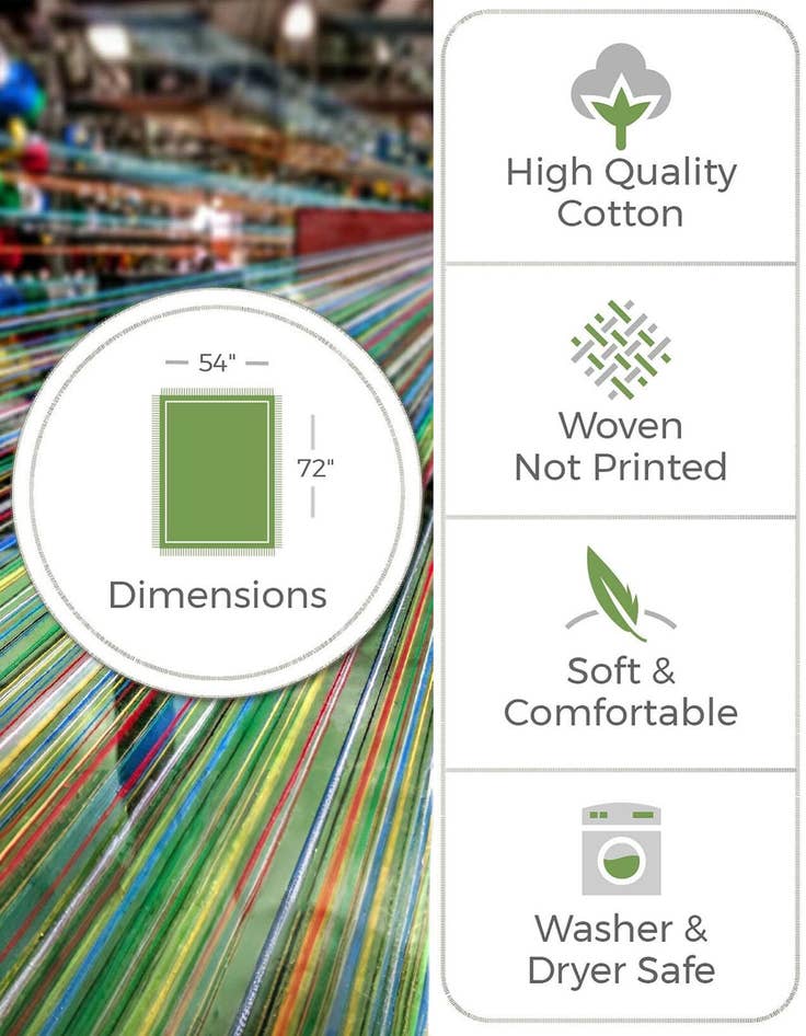 Detail image of 4' 6 x 6' Plaid Snowman Throw Blanket