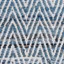 Rug Denim Swatch link