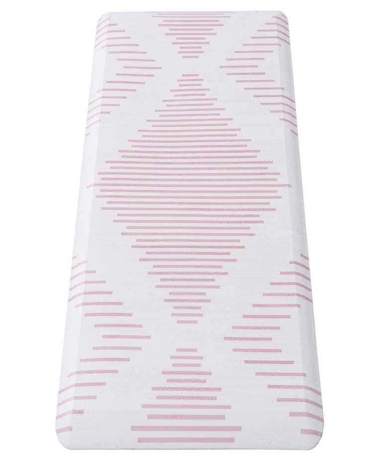 Detail image of 2' x 3' Comfort Mat Rug