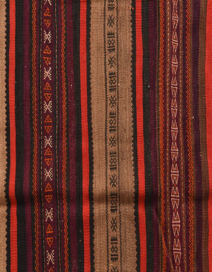 Detail image of  4' 6 x 8' 9  Hand Woven Kilim Fars Wool Rug