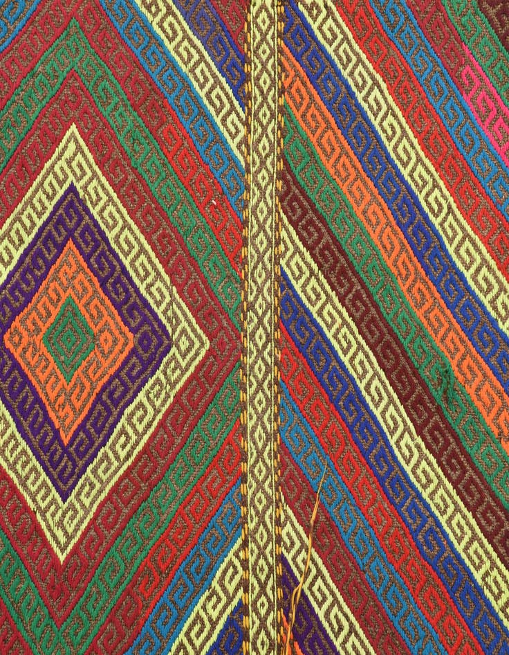 Detail image of  1' 10 x 8'  Hand Knotted Kilim Fars Persian Wool Runner Rug